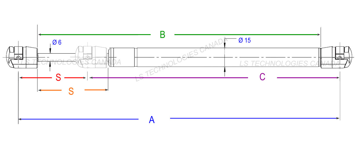 Measuring a gas spring